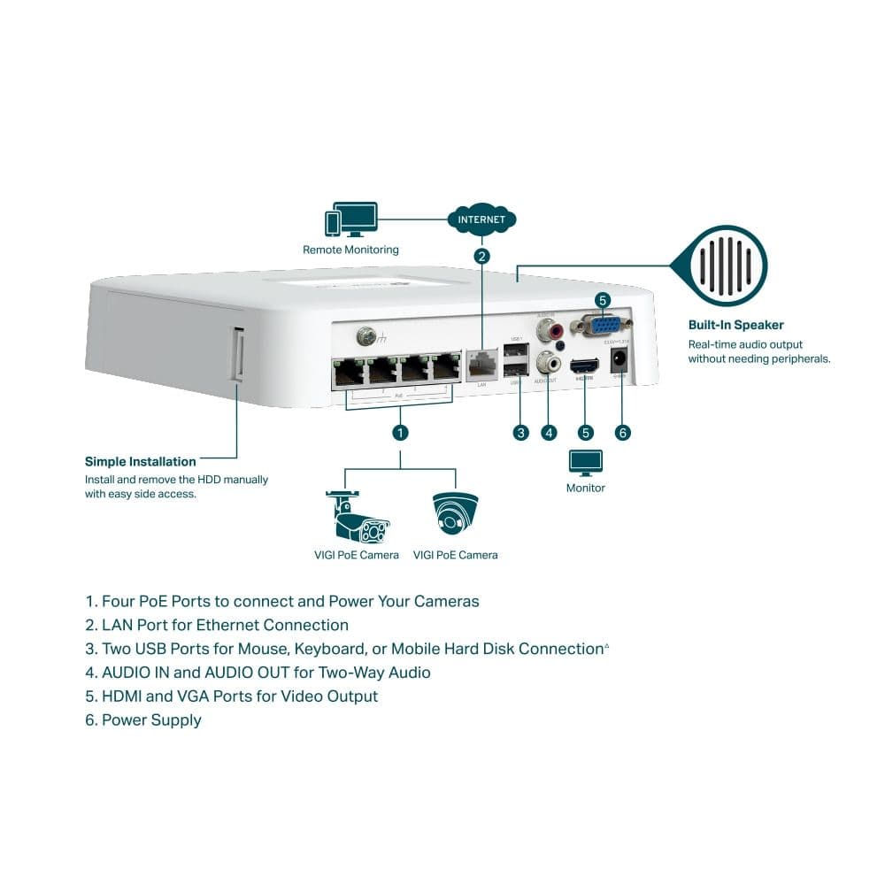 TP-LINK NVR - VIGI VIGI VIGI NVR1104H-4P