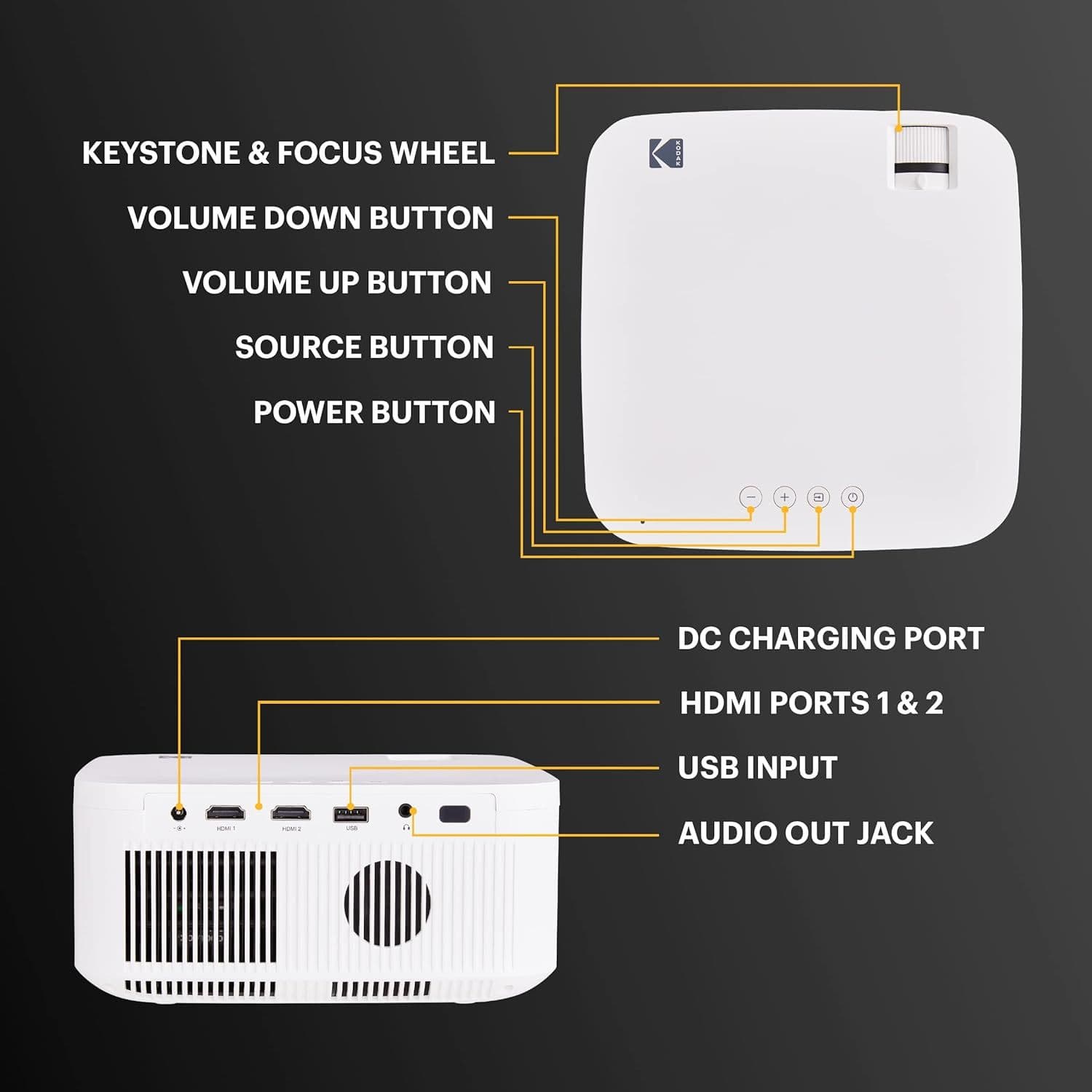 KODAK Flik X10 projektor, Full HD, HDMI, 3W hangszóró, 150 ANSI-Lumen