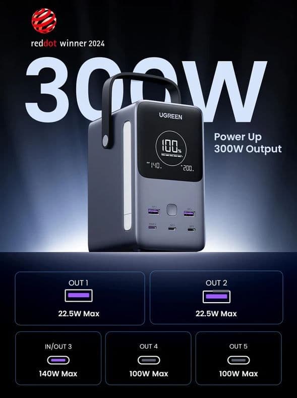 UGREEN Power Bank hordozható töltő 48000mAh, 300W, 2x USB-C, 2x USB-A, szürke
