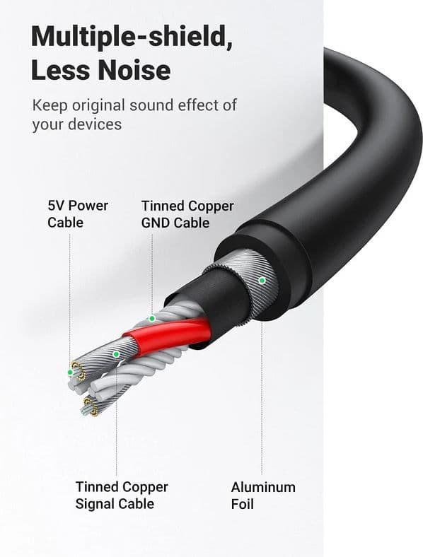 UGREEN Adapter USB-A - Headset Mikrofon és Audio, 3,5mm AUX konverter, M/F/F, fekete