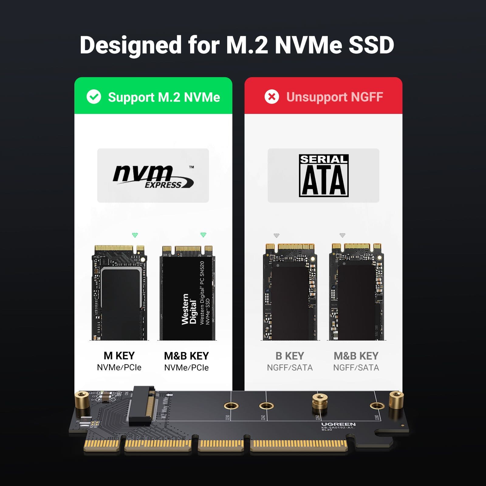 UGREEN Bővítőkártya PCIe 4.0(16×) - M.2 NVMe, fekete
