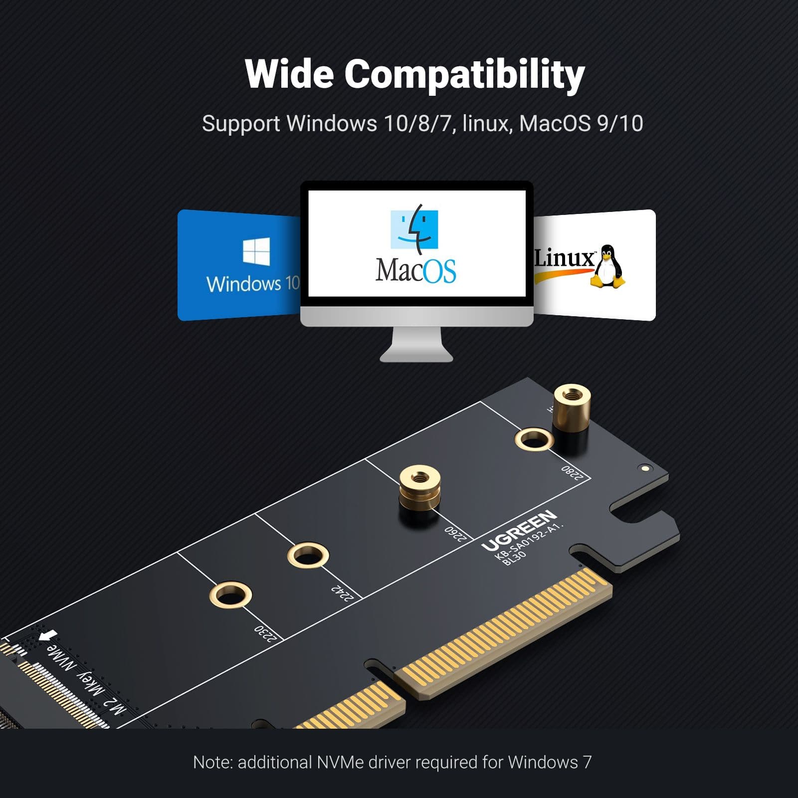 UGREEN Bővítőkártya PCIe 4.0(16×) - M.2 NVMe, fekete