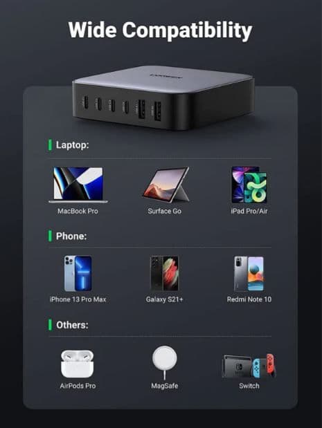 UGREEN Asztali hálózati töltő, 6 Port, GaN, 200W, 4x USB-C, 2x USB-A, 1m, szürke