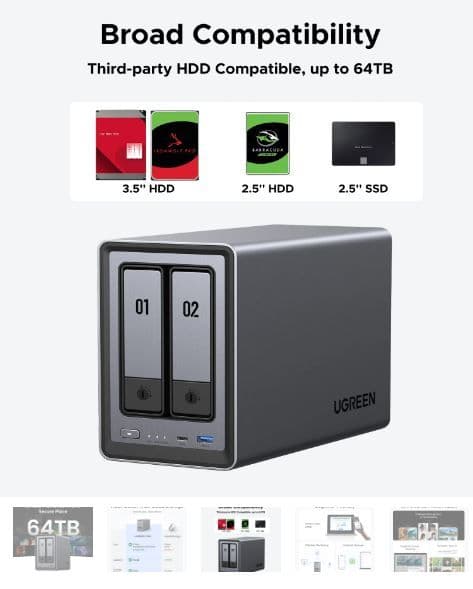 UGREEN DiskStation NAS, 2 lemezes, DXP2800
