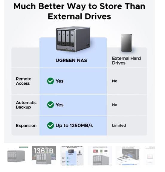 UGREEN DiskStation NAS, 4 lemezes, DXP4800 Plus