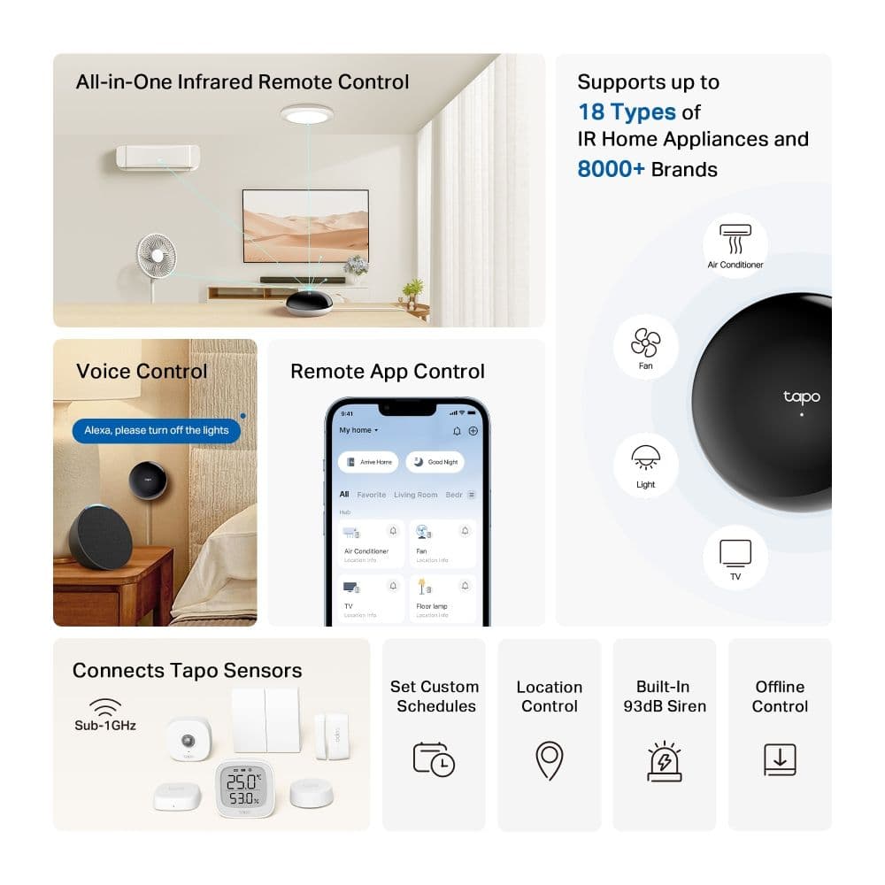 TP-LINK Tapo Smart IR & IoT HUB Wi-Fi-s, TAPO H110