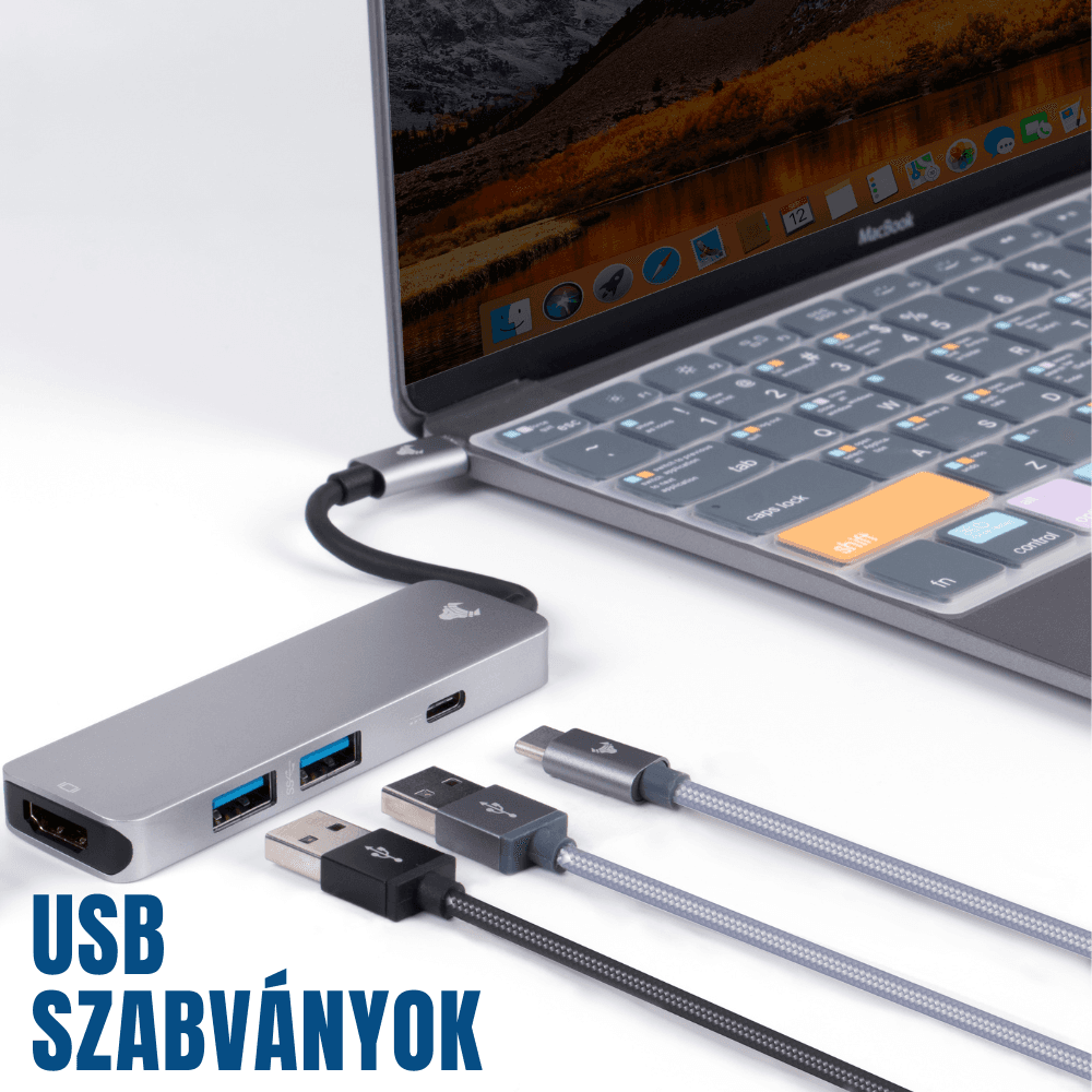 Az USB szabványnevek változása az elmúlt években