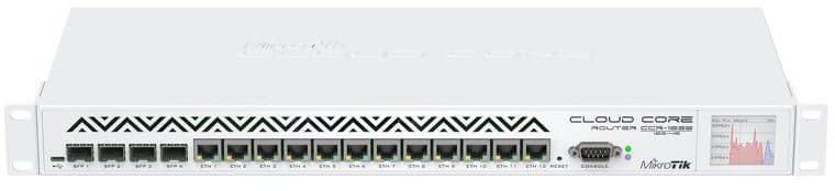 MIKROTIK Cloud Core Router CCR1036 EM (12 GbitLAN, 4 SFP)